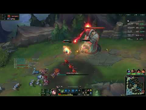 Akali limit testing.