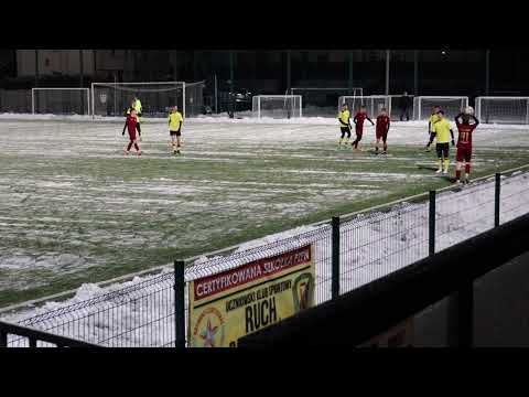 2023.03.11 - kolejka 16 - (II liga, B1) - Ruch Radzionków - Gwarek Zabrze (bramki)