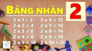 Bảng Nhân 2, Giọng Miền Bắc, Dễ Thuộc | Bảng Cửu Chương