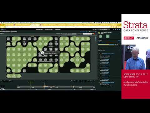 Today's Best Architecture for Fast Data - Dean Wampler (Lightbend, Inc.)