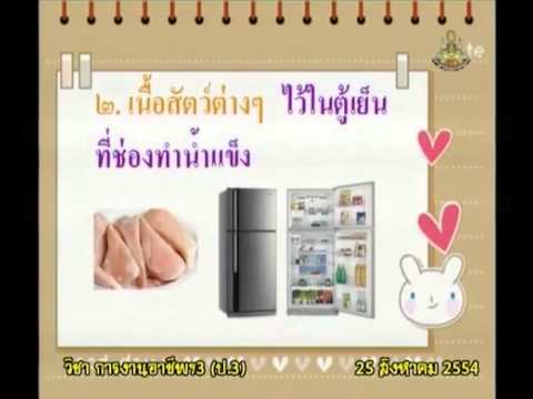 อาการปวดโรคสะเก็ดเงินที่เล็บ ไขมัน borsuchy จากโรคสะเก็ดเงิน