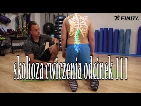 Słabe mięśnie obręczy barkowej u dziecka Program kulturystyka trening na 3 dni