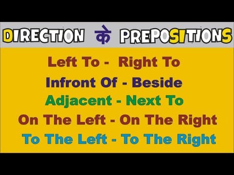 सरल वाक्यों की प्रैक्टिस करते हैं। Simple Sentences Practice Exercise Spoken English Guru