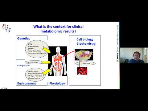 How to Interpret Metabolomics Data from Human Cohort Studies