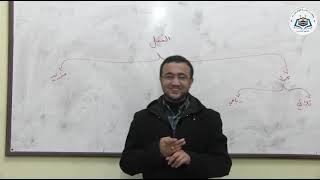 الدروس النحوية (4)-الدرس الثاني -المجرد والمزيد -الجامد والمتصرف -همزتا الوصل والقطع -الصحيح والمعتل image