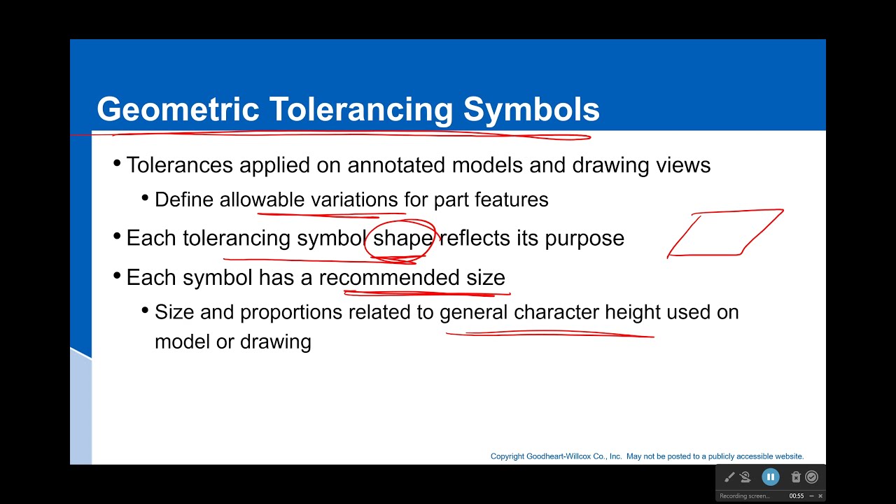 Geometric Tolerancing Symbols