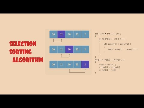 Selection Sort Algorithm Java Code Detailed Malayalam Explanation