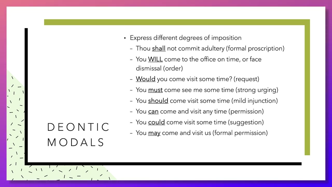 ENG3210 Modals Part 3: Epistemic and Deontic Functions of Modals