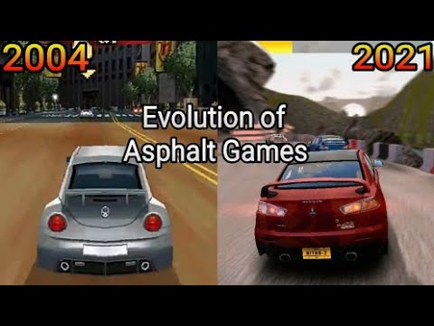 Evolution of Asphalt Games (2004-2021)
