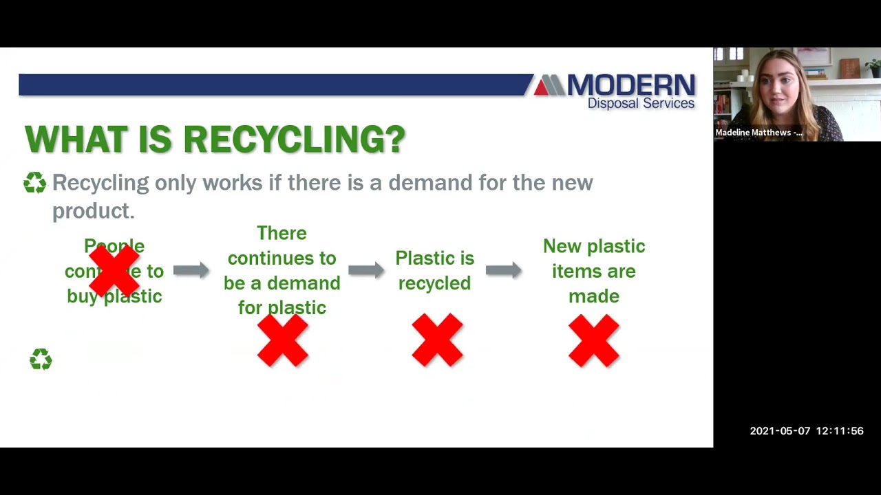 How To Recycle and Why with Madeline Matthews