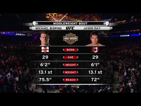 Michael Bisping vs Jason Day full fight
