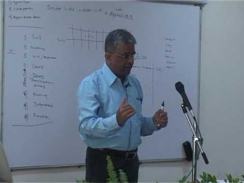 CPC By Jayant Jaibhave (Lecture 02)