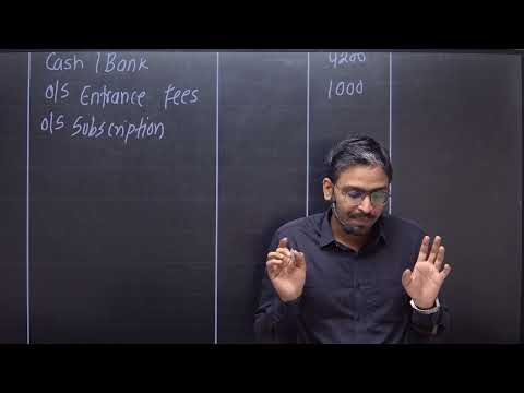 CMA Inter Q22 NPO Grp-1 #cmainter #icmai