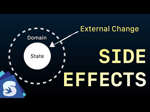 Fixing Side Effects with The Composable Architecture in SwiftUI thumbnail
