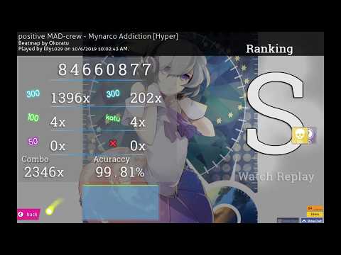 Mynarco Addiction +HDSD FC 99.81