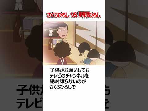 クレヨンしんちゃん　野原ひろしとさくらひろし　#shorts ＃クレヨンしんちゃん