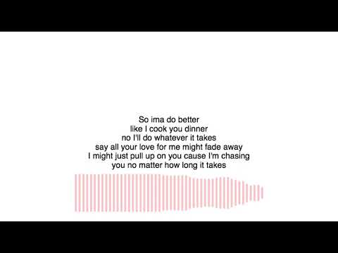 Kehlani - NunYa Remake (Whatever) (B.R.A Ft. Kyla Imani)