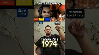 Download lagu Apakah lagu Slank ' Virus 'Terdengar Seperti Lagu Itu?#shorts #music #slank #slankers #viral #shorts mp3