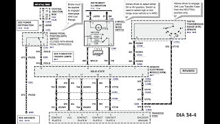 How to replace & Test a 4WD Switch on a 99-03 F250 F350 PN F75Z-7Z155-BA