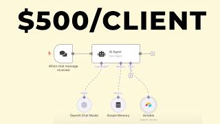 Sell this AI Client Intelligence System for $500/mo