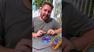 Fiz o painel de energia solar seguindo as dicas dos Inscritos
