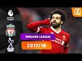 TERUGKIJKEN: ONGEKEND! WAT EEN WEDSTRIJD WAS DIT ? | Liverpool vs Tottenham | Premier League 2017/18