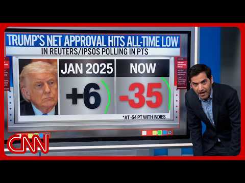 Trump does it again: Enten & panel unpack yet another historic low