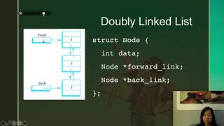 Lecture 13-8 Other Node Based Data Structures