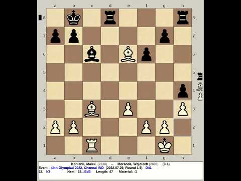 Koniahli, Malek vs Moranda, Wojciech | 44th Chess Olympiad 2022, Chennai India