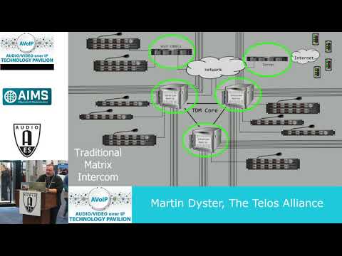 AES NY 2019 Reinventing Intercom with SMPTE ST 2110-30