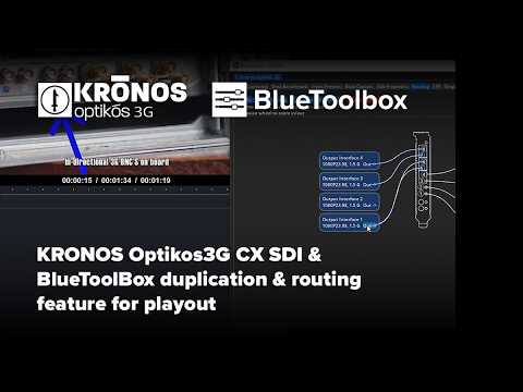 BLUETOOLBOX PLAYOUT DUPLICATION & ROUTING