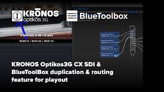 BLUETOOLBOX PLAYOUT DUPLICATION & ROUTING