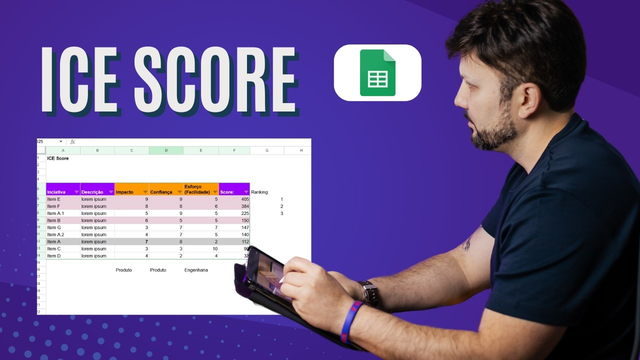 Priorização profissional para Product Managers - ICE Score