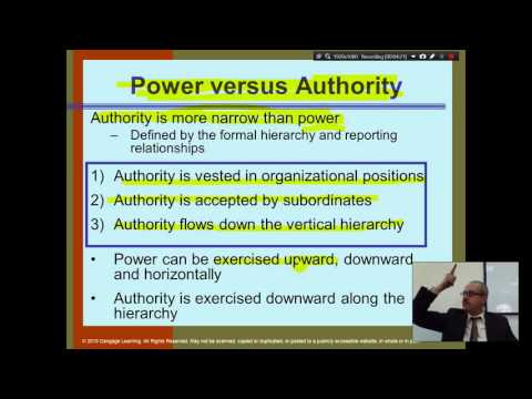 Organization Theory and Design Daft Chapter 1 Part 1 Introduction