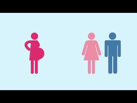 The Process of Surrogate