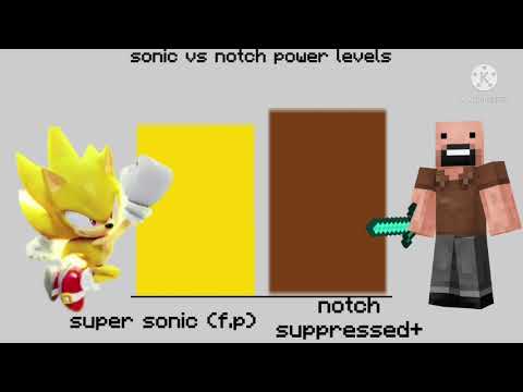 sonic vs Notch power levels