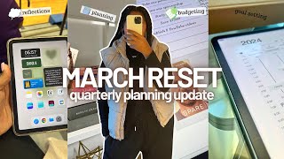 MARCH MONTHLY RESET ROUTINE + february budget results, reflections, goals, tbr, quarterly planning