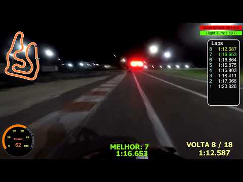 AKARS 2023 - Categoria Dinos  - 1ª Etapa 09/03/2023 - Traçado VP1500