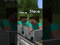Traffic Jams Explained In Minecraft