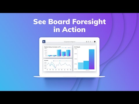 Board Foresight in Action