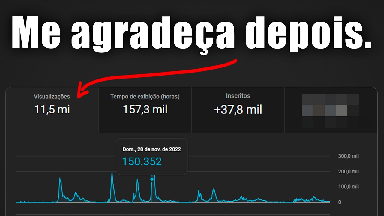 I Live on YouTube and I Want to Show You How in 30 Days