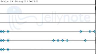 Frankenstein - Marcus Miller [Guitar tabs]