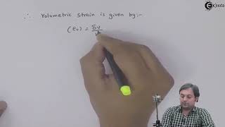 Problem on Moment of Inertia and Radius of Gyration of a Circle - Strength of Materials