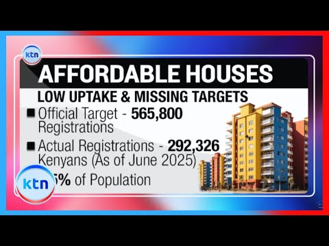 Low uptake of affordable housing: only 292,326 Kenyans registered on Boma Yangu by June 2025