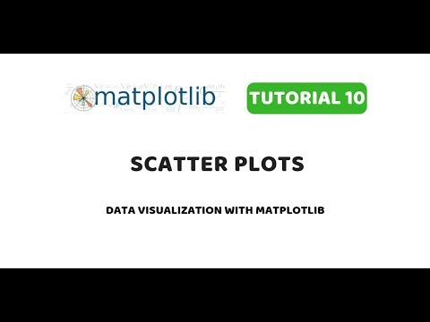 Matplotlib Tutorial 10 Scatter Plots