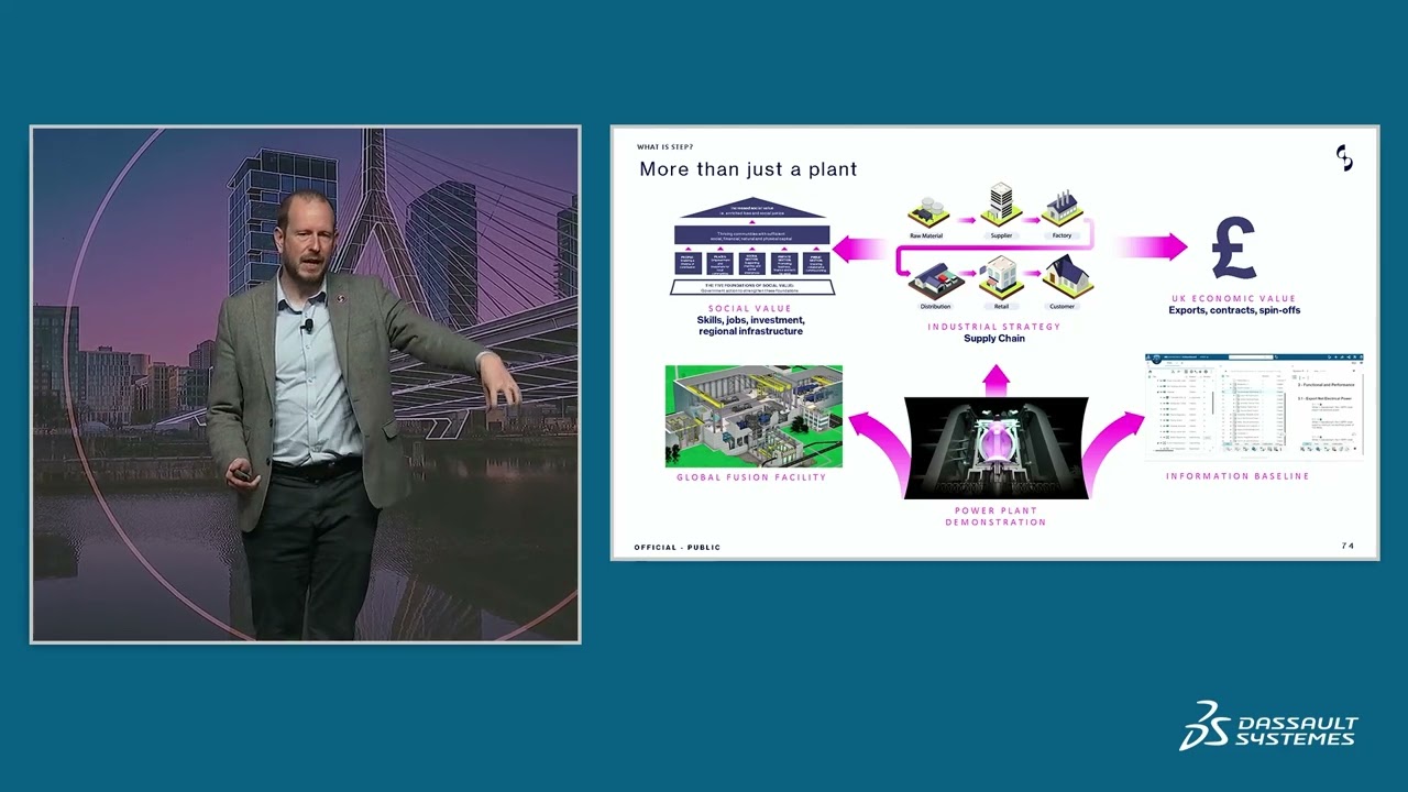 3DXUCEN26 | Driving Innovation at UKIFS: Digital Strategy, Development, & AI-Optimized Design