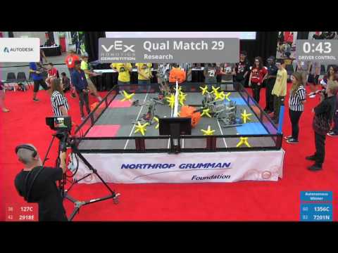 2017 VRC Res Q29 - 127C 2918E vs 1356C 7201N - 13 to 25