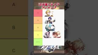 口が悪いキャラランキングw #崩壊スターレイル #honkaistarrail #hsrwll #スタレ #崩スタ #starrail #shorts