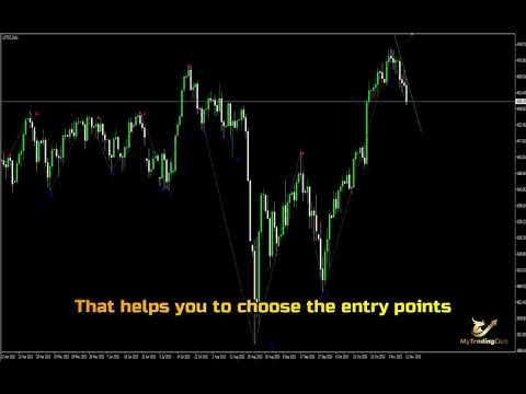 Video MTC Equidistant Channel