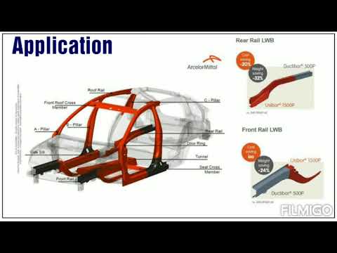 SIMULATION OF FORMING OF  AUTOMOBILE DOOR MADE UP OF TAILOR WELDED BLANK